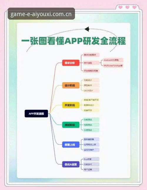 爱游戏官方平台使用教程：从官网入口到APP下载全流程指南